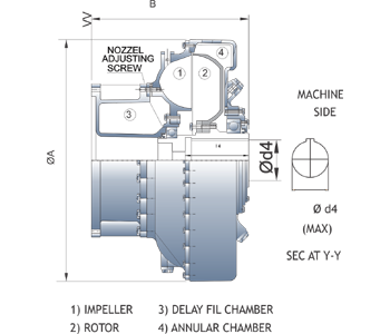 SM-DX AR