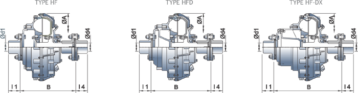 Type HF